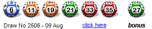 Draw: 2506 - 6,11,19,21,33,35, bonus 27