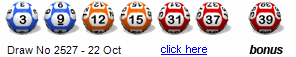 Draw: 2527 - 3,9,12,15,31,37, bonus 39